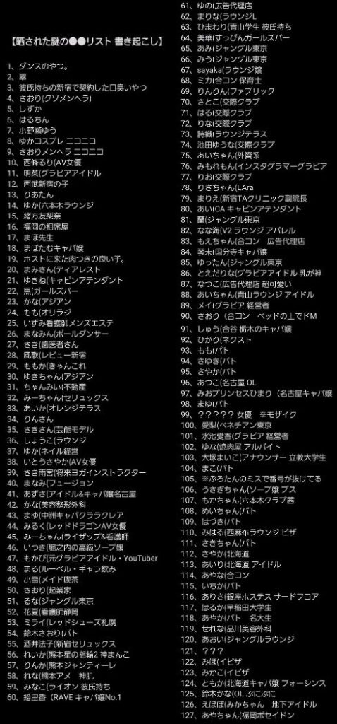 【画像】ぷろたん セフレリスト流出！セックスした有名人がネットで話題